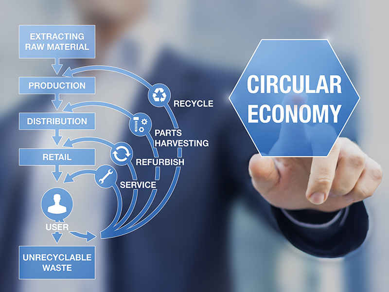 CircularEconomy